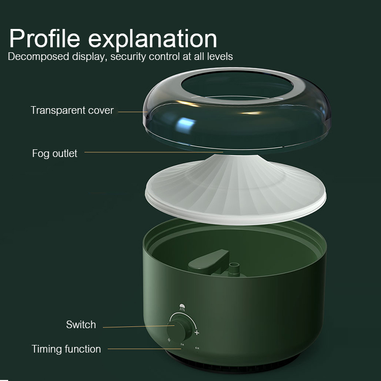 Jellyfish diffuser 951（1300 ml）, Jellyfish diffuser, Ring smoke