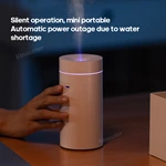 KC-D713 Cordless Car Aroma Diffuser with Flame and Color-Changing LED Light
