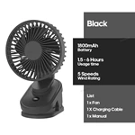 KC-F232 Clip-on Desktop Fan with Digital Display
