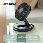 KC-F227 Foldable Silent Desk Fan
