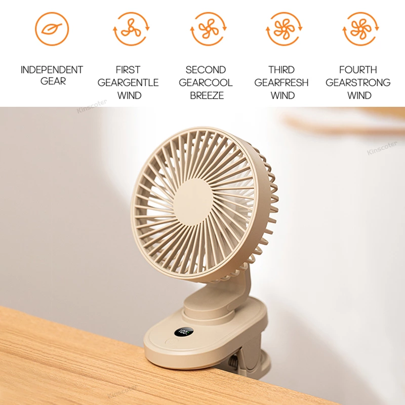 Beat the Heat: The Benefits of Our Versatile Clip-On Desktop Fan This Summer
