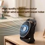 Kinscoter Series Quiet Desktop Fan DQ-257 Photo | Chaozhou Tongheng Technology Co.,Ltd. (Since 2001)