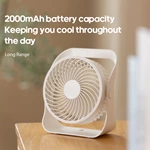 Kinscoter Series Quiet Desktop Fan DQ-257 Photo | Chaozhou Tongheng Technology Co.,Ltd. (Since 2001)