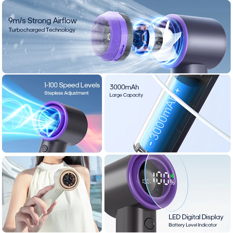 Sick of Weak Fans? Try This High - Speed Handheld Fan for That Keeps You Cool on Every Journey