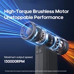 KC-F75 High-Speed Multi-Purpose Fan with Blower and Vacuum Functions