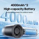 KC-F75 High-Speed Multi-Purpose Fan with Blower and Vacuum Functions