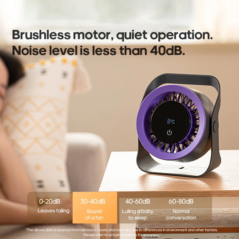 A new benchmark for intelligent temperature control: This multifunctional desktop fan with LED screen reshapes the cooling experience