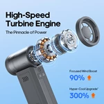 KC-F75 High-Speed Multi-Purpose Fan with Blower and Vacuum Functions