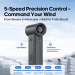 KC-F75 High-Speed Multi-Purpose Fan with Blower and Vacuum Functions