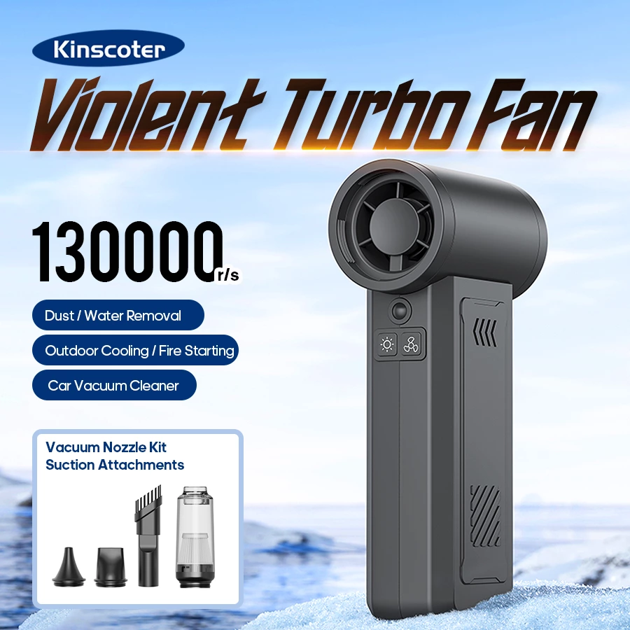 Violent turbo fan: Redefine the all-purpose artifact for outdoor and home use