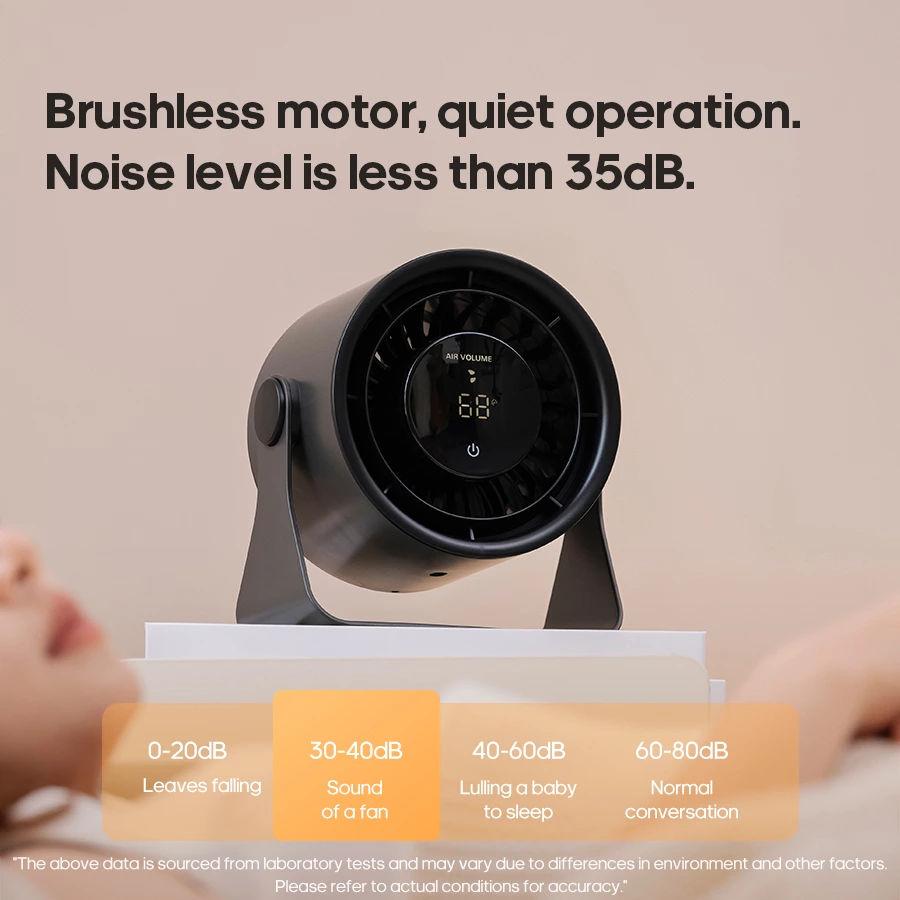 Smart touch desktop fan: 100 wind speed adjustment, reshape the new indoor cool experience