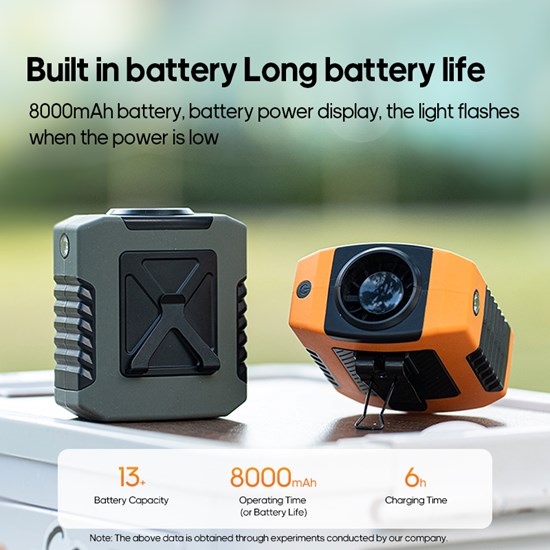 Why this waist-mounted fan replaced my fan, flashlight, and power bank—an outdoor enthusiast's favorite