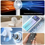 KC-F258 Foldable Handheld Fan with Power Output