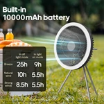 KC-F201 Rechargeable Outdoor Camping Fan with Power Bank
