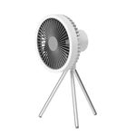 KC-F212 Outdoor Camping Fan with Power Output