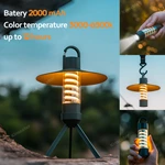 KC-L312 3-in-1 Rechargeable Camping Light with IP54
