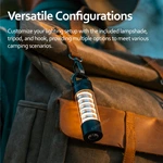 KC-L312 3-in-1 Rechargeable Camping Light with IP54