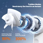 KC-F262 Mini High-Speed Handheld Fan with Compact Portable Design