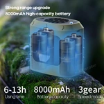 KC-F222  Rechargeable Outdoor Waist Fan with Power Bank