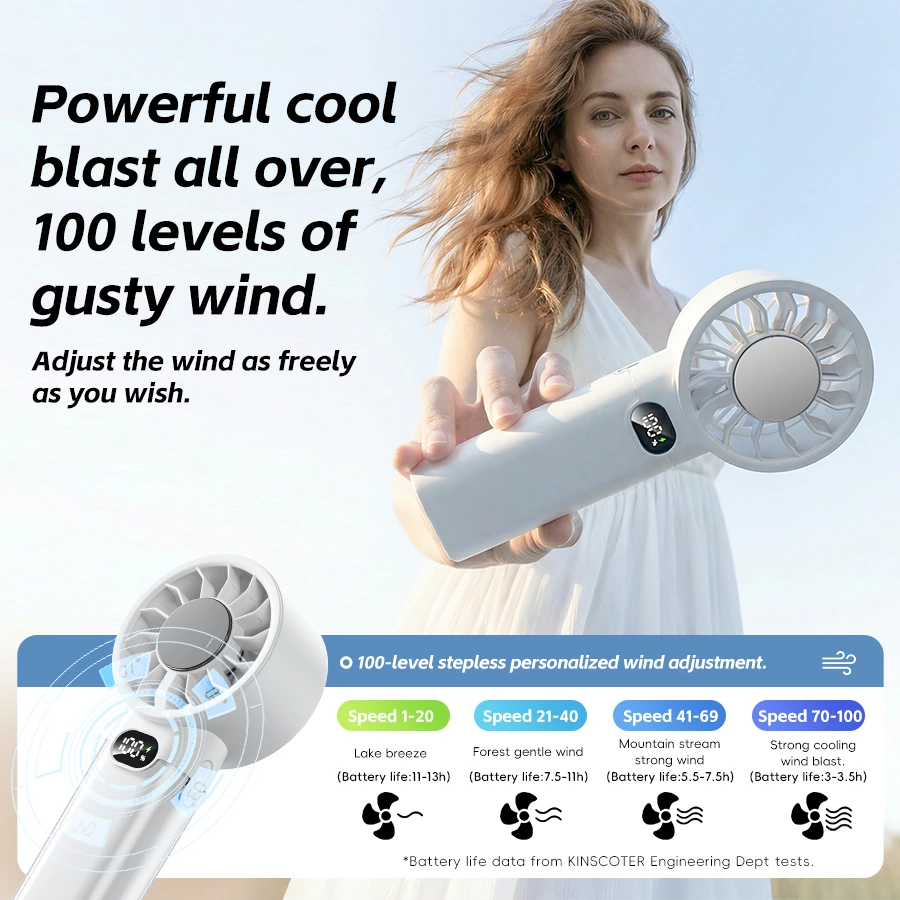 High-Speed Ice-Cool Handheld Fan | 100-Speed Adjustment + Smart Display, New Benchmark for Portable Cooling